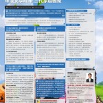 037期 恒通移民留學